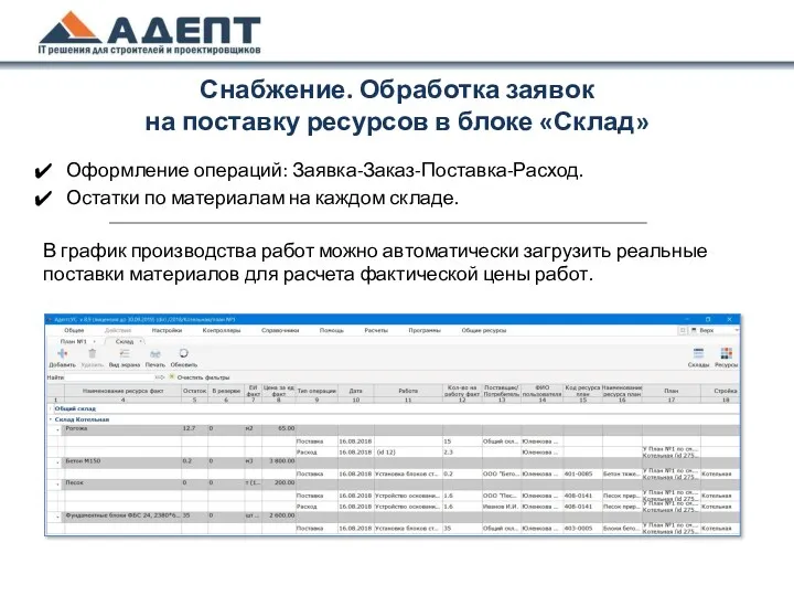 Снабжение. Обработка заявок на поставку ресурсов в блоке «Склад» Оформление операций: Заявка-Заказ-Поставка-Расход. Остатки