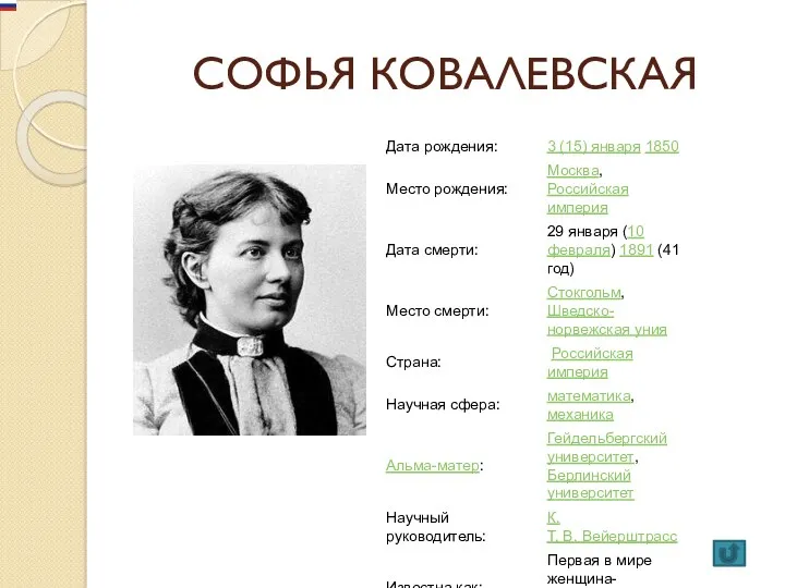 СОФЬЯ КОВАЛЕВСКАЯ