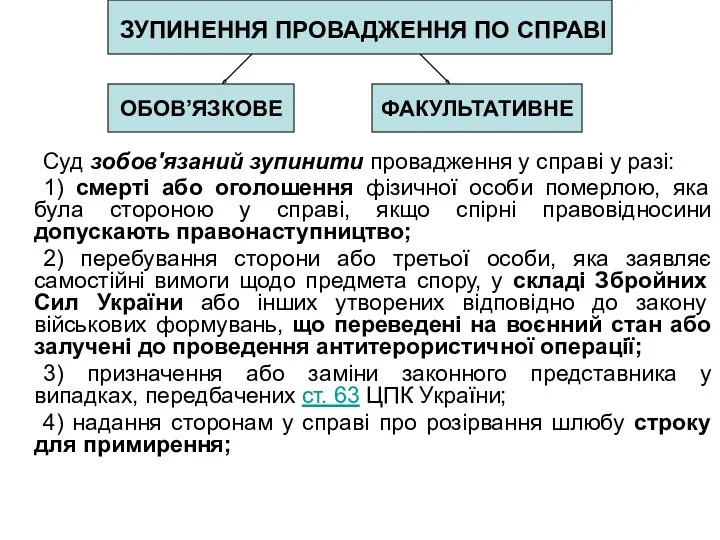 Суд зобов'язаний зупинити провадження у справі у разі: 1) смерті