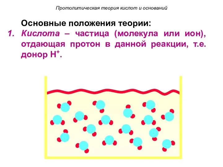 Основные положения теории: Кислота – частица (молекула или ион), отдающая протон в данной
