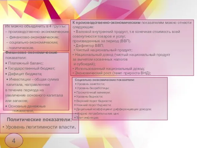 Политические показатели: • Уровень легитимности власти. Их можно объединить в