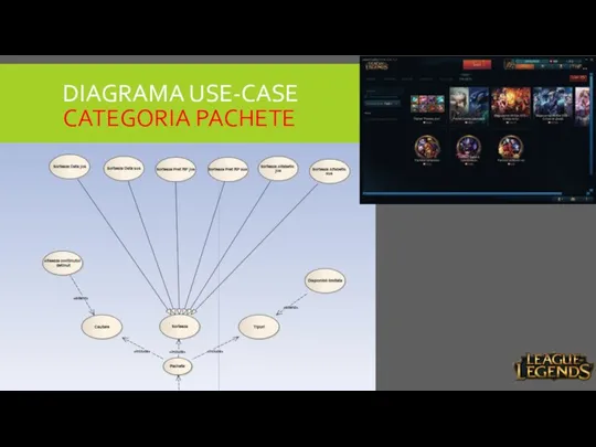 DIAGRAMA USE-CASE CATEGORIA PACHETE