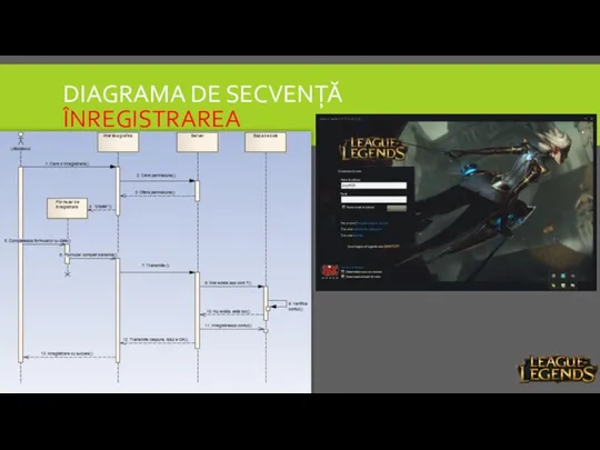 DIAGRAMA DE SECVENȚĂ ÎNREGISTRAREA