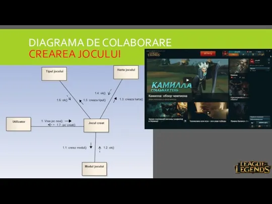 DIAGRAMA DE COLABORARE CREAREA JOCULUI