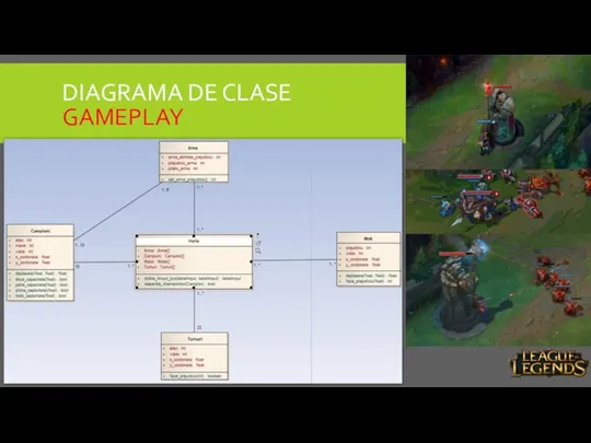 DIAGRAMA DE CLASE GAMEPLAY