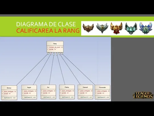 DIAGRAMA DE CLASE CALIFICAREA LA RANG