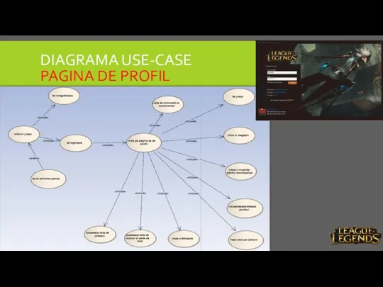 DIAGRAMA USE-CASE PAGINA DE PROFIL