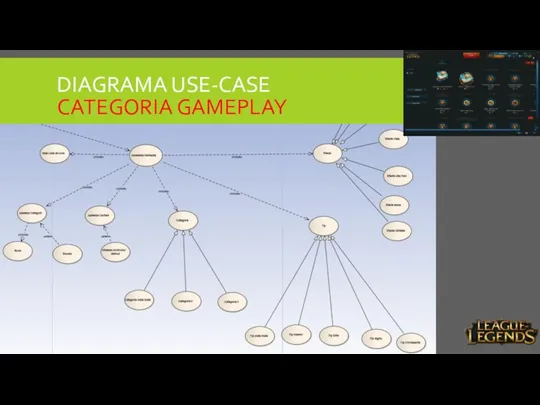 DIAGRAMA USE-CASE CATEGORIA GAMEPLAY