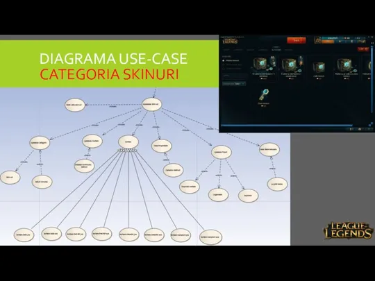 DIAGRAMA USE-CASE CATEGORIA SKINURI