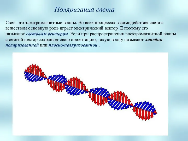 Свет- это электромагнитные волны. Во всех процессах взаимодействия света с