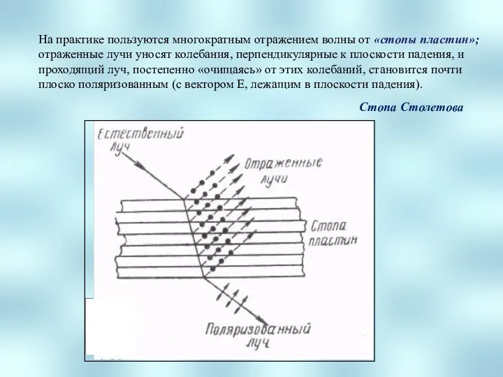 На практике пользуются многократным отражением волны от «стопы пластин»; отраженные