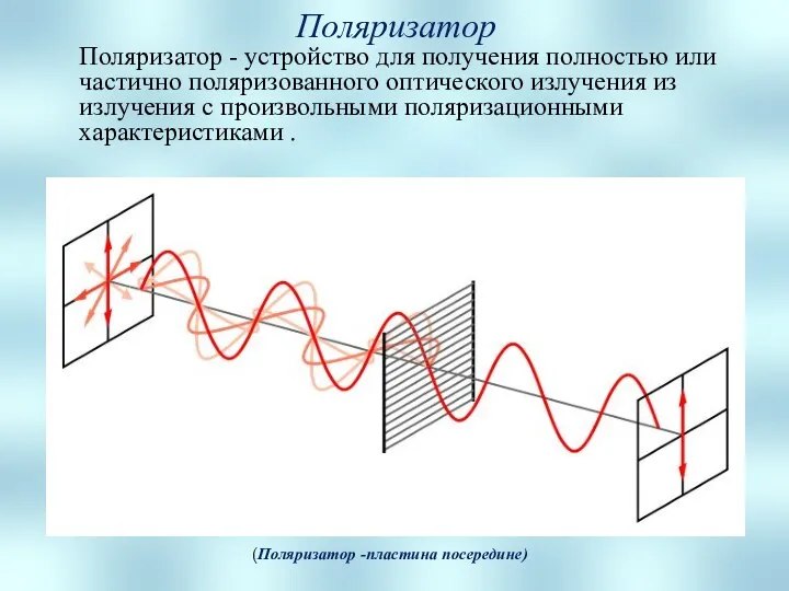 Поляризатор - устройство для получения полностью или частично поляризованного оптического