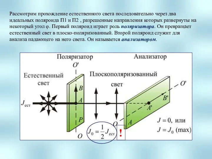 Рассмотрим прохождение естественного света последовательно через два идеальных поляроида П1