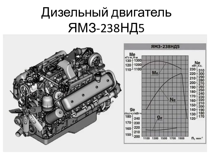Дизельный двигатель ЯМЗ-238НД5