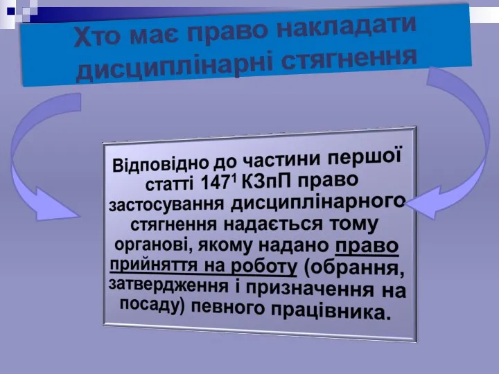 Хто має право накладати дисциплінарні стягнення