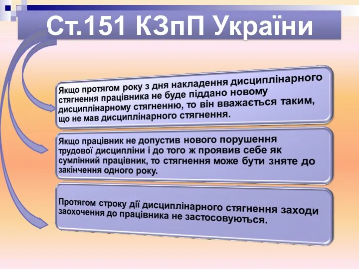 Ст.151 КЗпП України