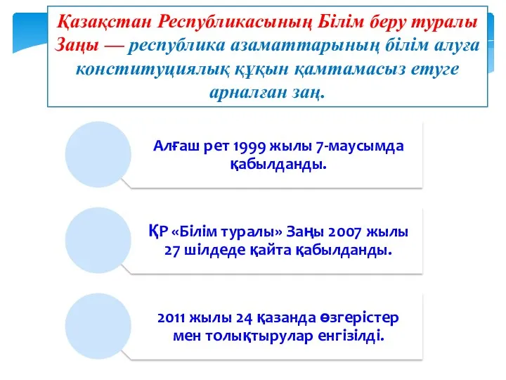 Қазақстан Республикасының Білім беру туралы Заңы — республика азаматтарының білім алуға конституциялық құқын