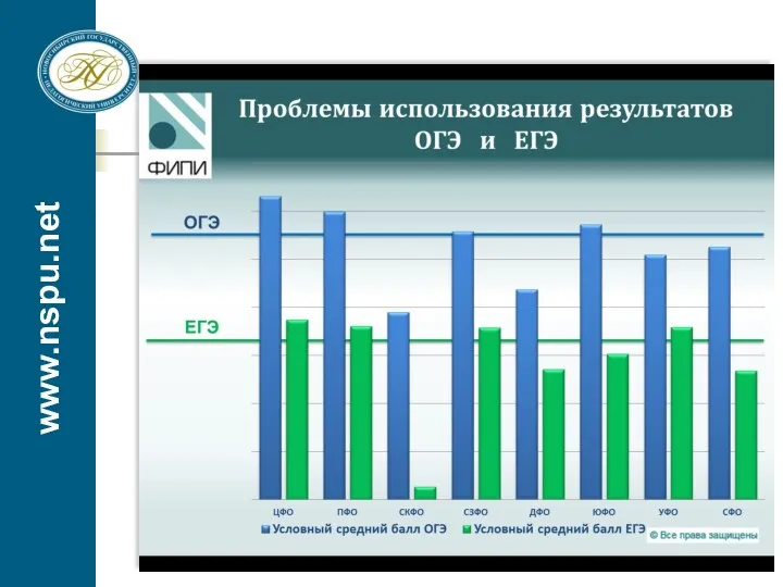 www.nspu.net Историческое сочинение