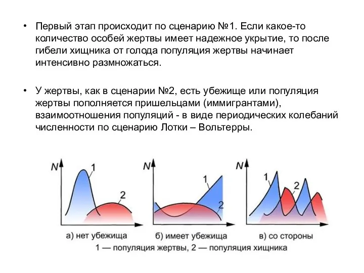 Первый этап происходит по сценарию №1. Если какое-то количество особей