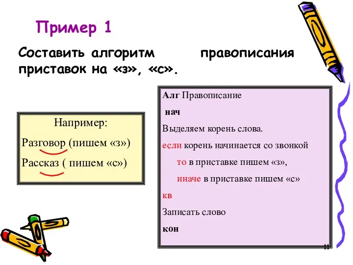 Алг Правописание нач Выделяем корень слова. если корень начинается со