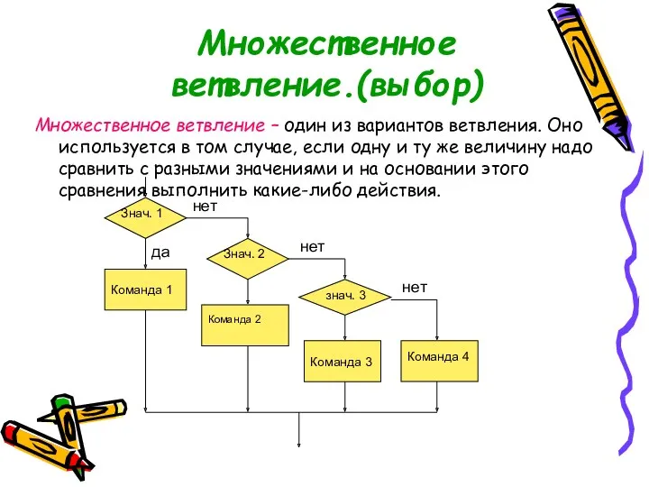 Множественное ветвление.(выбор) Множественное ветвление – один из вариантов ветвления. Оно