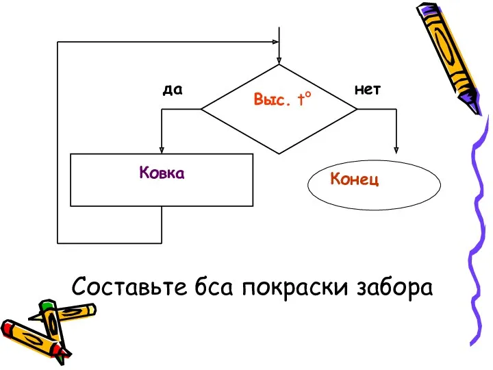 Составьте бса покраски забора