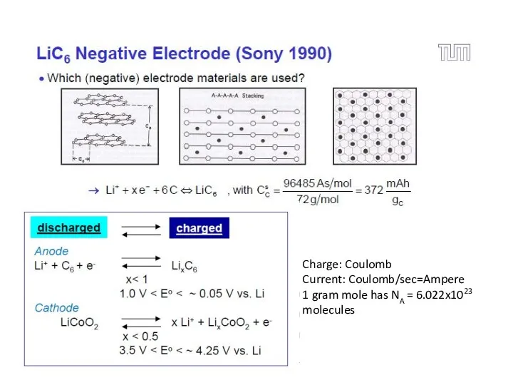 Charge: Coulomb Current: Coulomb/sec=Ampere 1 gram mole has NA = 6.022x1023 molecules