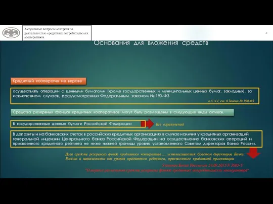 4 Актуальные вопросы контроля за деятельностью кредитных потребительских кооперативов Отчитываются