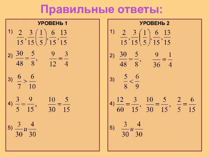 Правильные ответы: УРОВЕНЬ 1 1) 2) 3) 4) 5) УРОВЕНЬ 2 1) 2) 3) 4) 5)