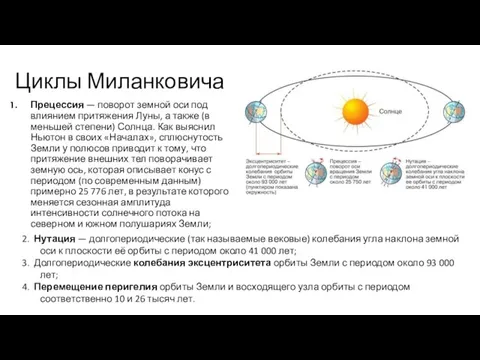 Циклы Миланковича Прецессия — поворот земной оси под влиянием притяжения