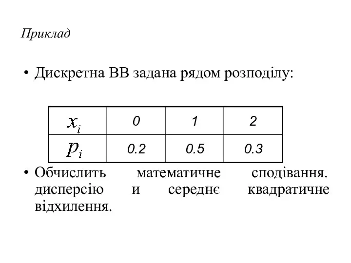 Приклад Дискретна ВВ задана рядом розподілу: Обчислить математичне сподівання. дисперсію и середнє квадратичне відхилення.