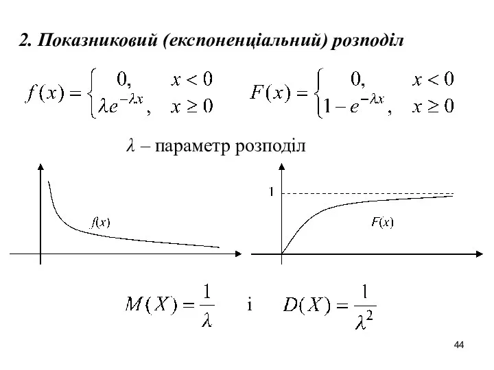 2. Показниковий (експоненціальний) розподіл λ – параметр розподіл і