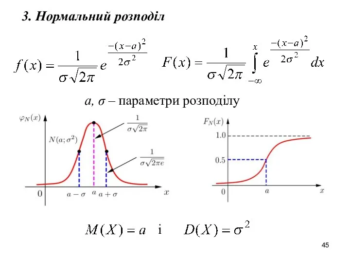 3. Нормальний розподіл і a, σ – параметри розподілу