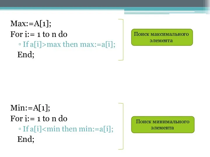 Max:=A[1]; For i:= 1 to n do If a[i]>max then