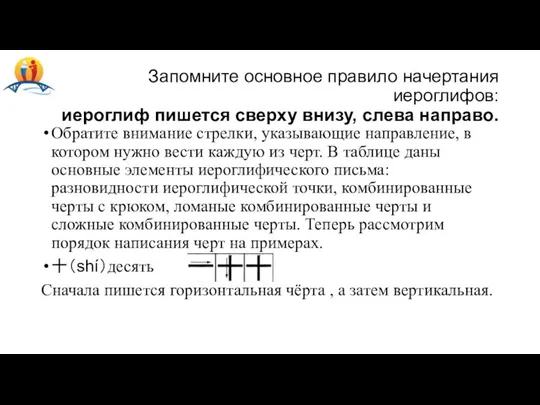 Запомните основное правило начертания иероглифов: иероглиф пишется сверху внизу, слева