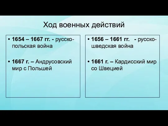 Ход военных действий 1654 – 1667 гг. - русско-польская война