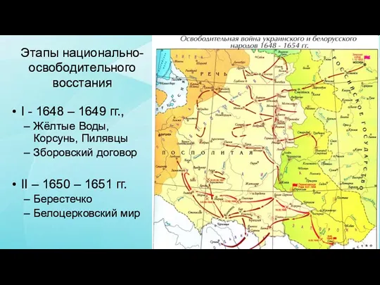 Этапы национально-освободительного восстания I - 1648 – 1649 гг., Жёлтые