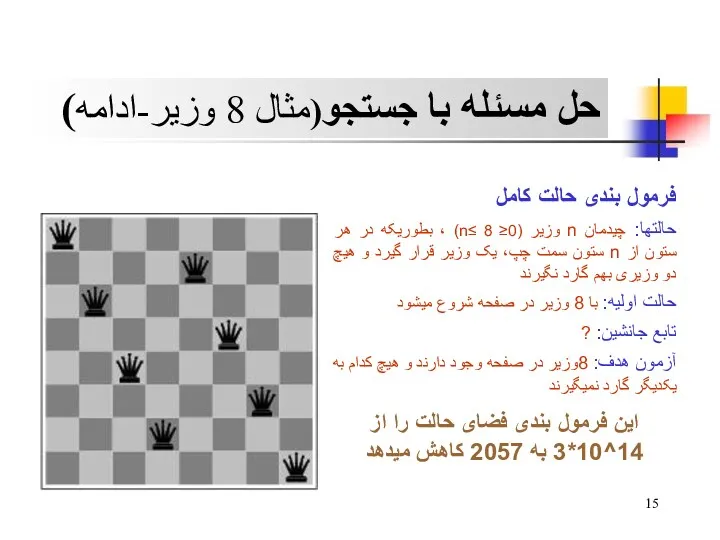 فرمول بندی حالت کامل حالتها: چيدمان n وزير (0≤ n≤