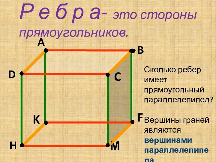 Р е б р а- это стороны прямоугольников. D A