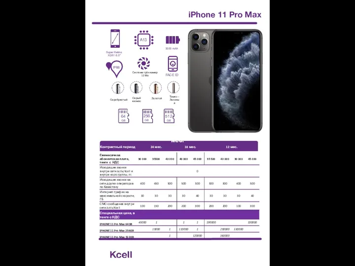 iPhone 11 Pro Max 64 GB 256 GB FACE ID IP68 Super Retina