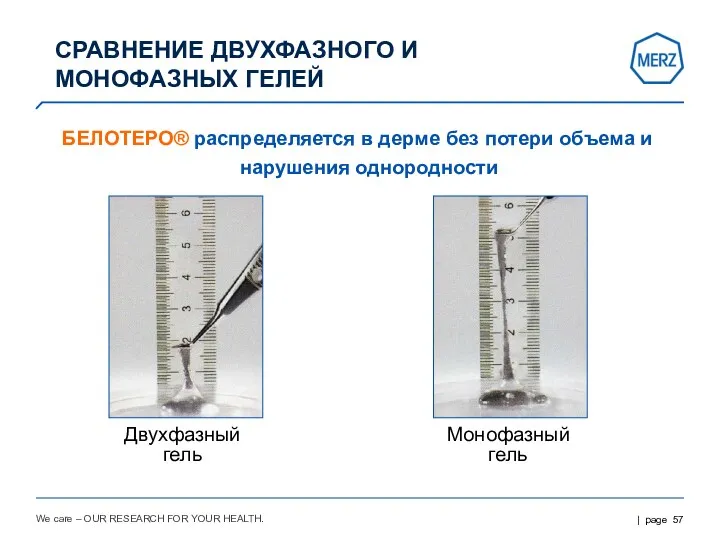 We care – OUR RESEARCH FOR YOUR HEALTH. БЕЛОТЕРО® распределяется