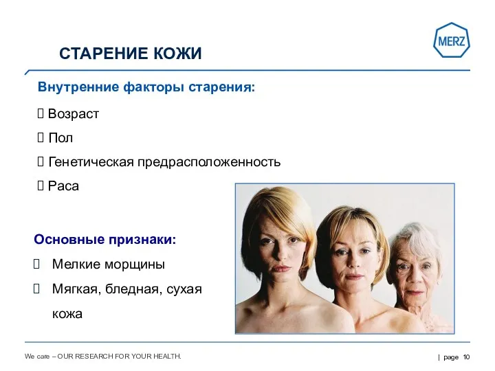 We care – OUR RESEARCH FOR YOUR HEALTH. СТАРЕНИЕ КОЖИ