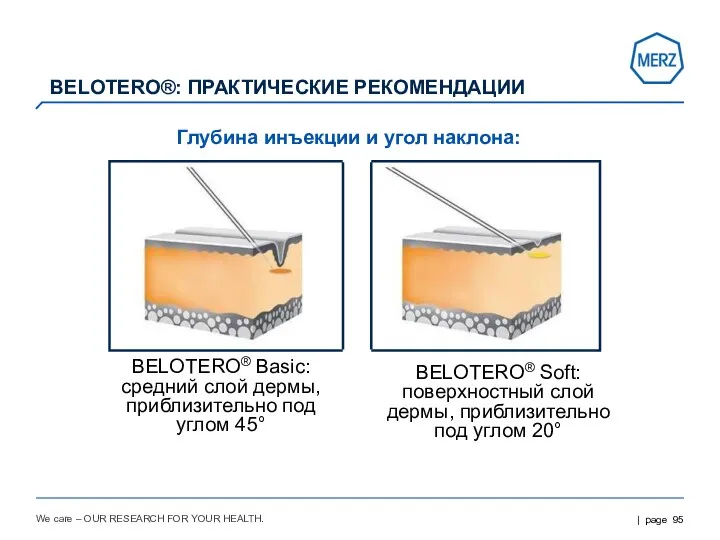 We care – OUR RESEARCH FOR YOUR HEALTH. BELOTERO® Soft: