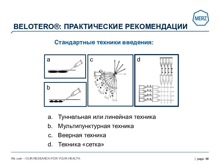 We care – OUR RESEARCH FOR YOUR HEALTH. Стандартные техники