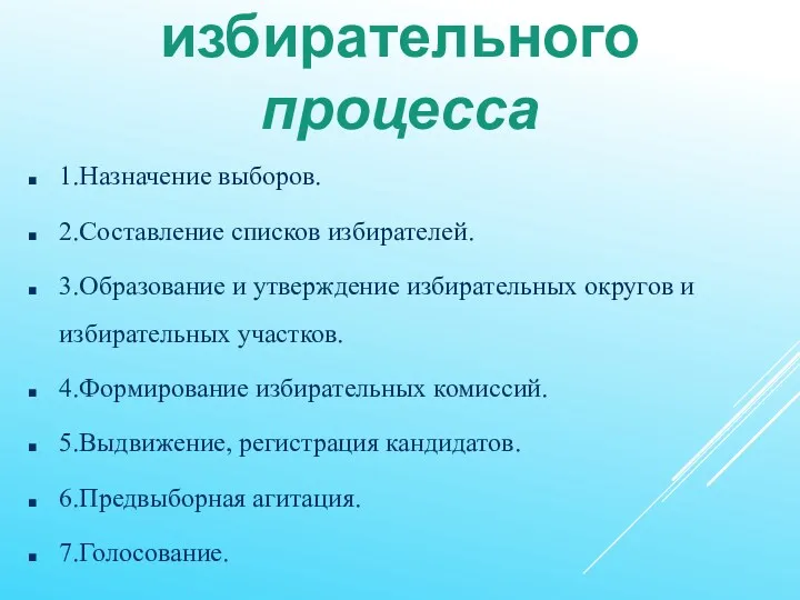 Стадии избирательного процесса 1.Назначение выборов. 2.Составление списков избирателей. 3.Образование и