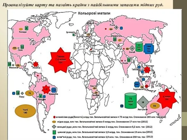 Проаналізуйте карту та назвіть країни з найбільшими запасами мідних руд.