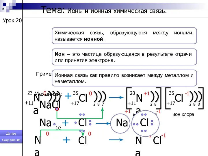 * Урок 20 Тема: Ионы и ионная химическая связь. Химическая