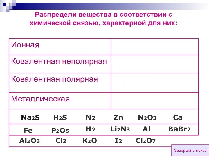 Завершить показ BaBr2 Cl2 Al Na2S Распредели вещества в соответствии