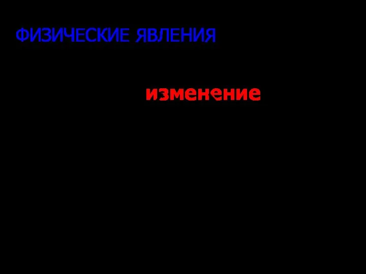 ФИЗИЧЕСКИЕ ЯВЛЕНИЯ это изменение состояния вещества формы вещества