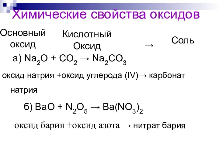 Химические свойства оксидов + → а) Na2O + CO2 →